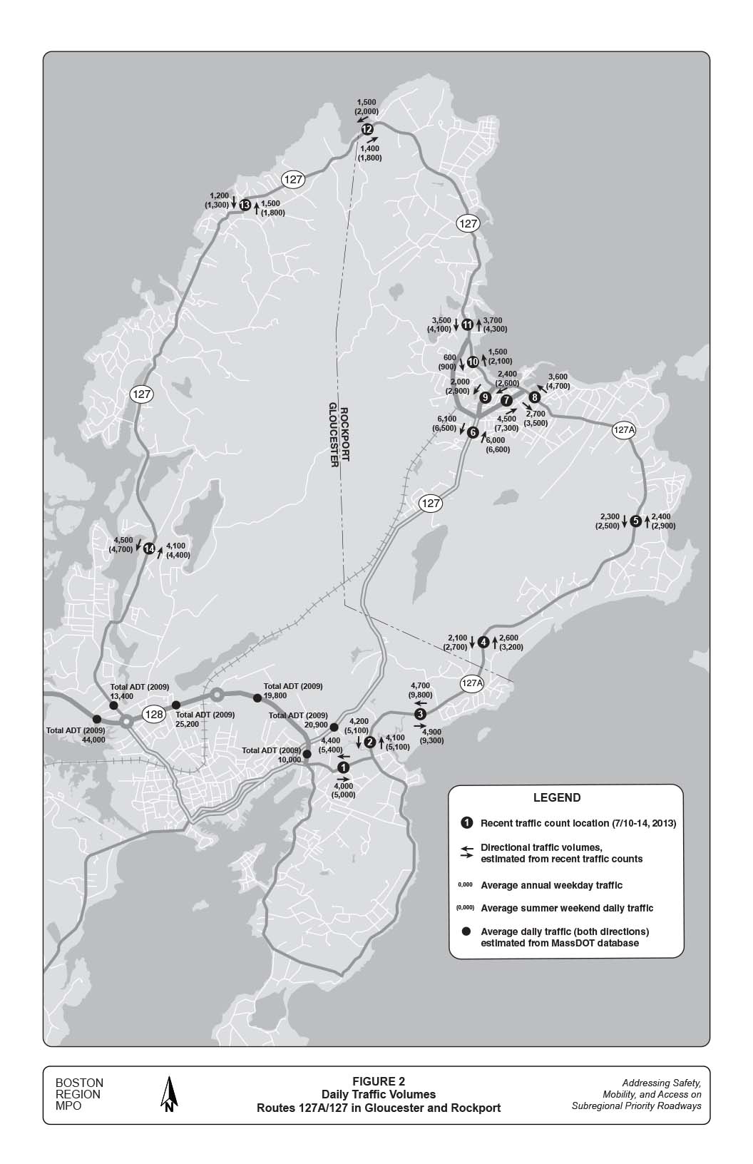 FIGURE 2. Daily Traffic Volumes Routes 127A/127 in Gloucester and Rockport
This black-and-white map of the study area depicts: Recent traffic count location (7/10-14, 2013); directional traffic volumes, estimated from recent traffic counts; average annual weekday traffic; average summer weekend daily traffic; and average daily traffic (both directions), estimated from MassDOT database.
